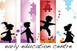 Mindwerx 4 Kids Learning Centre